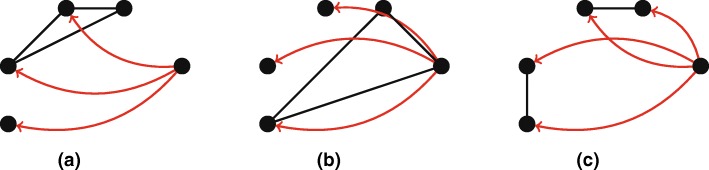 Fig. 8