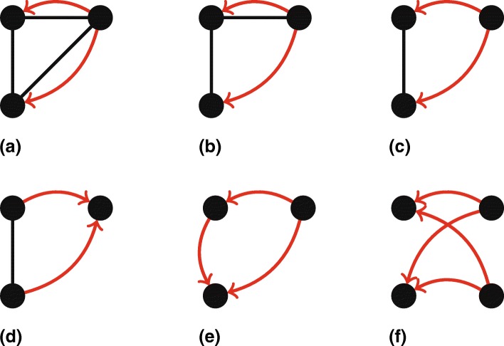 Fig. 7