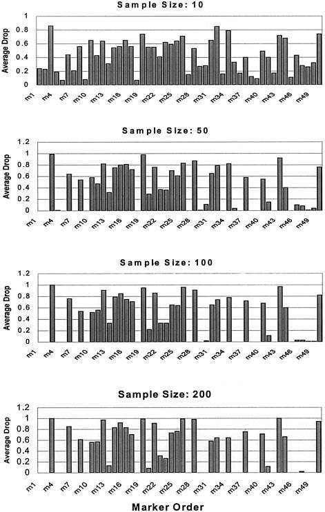 Figure  1