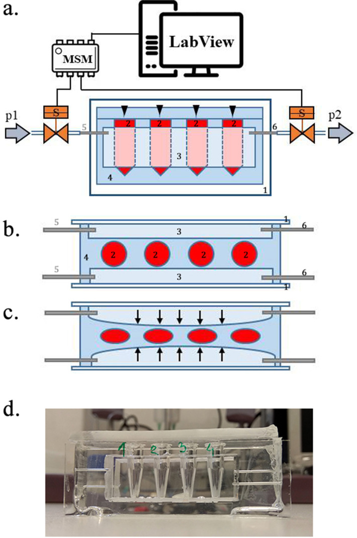 Figure 13.