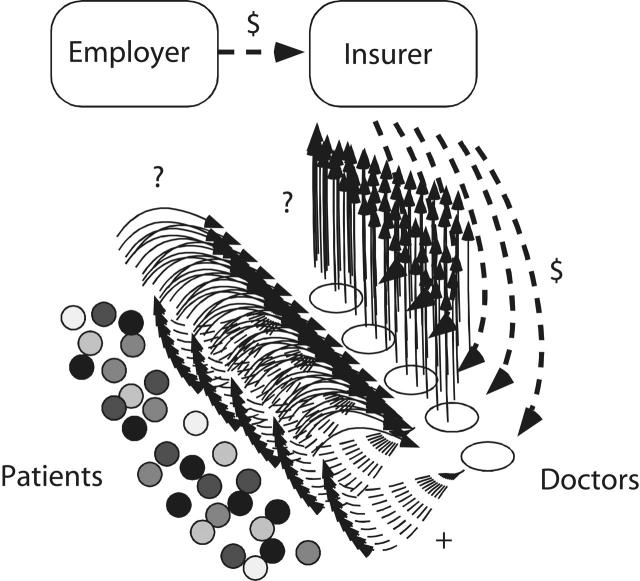 FIGURE 1—