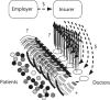 FIGURE 1—
