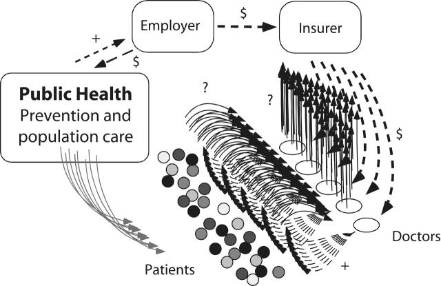 FIGURE 3—