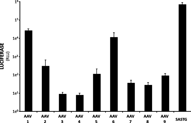 FIG. 4.