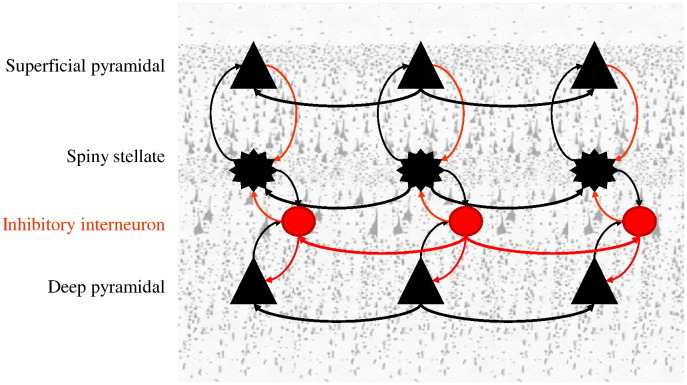 Fig. 3