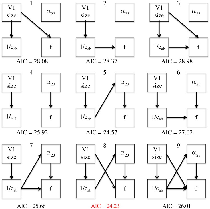 Fig. 10