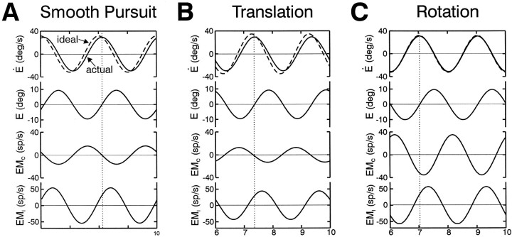 Fig. 12.