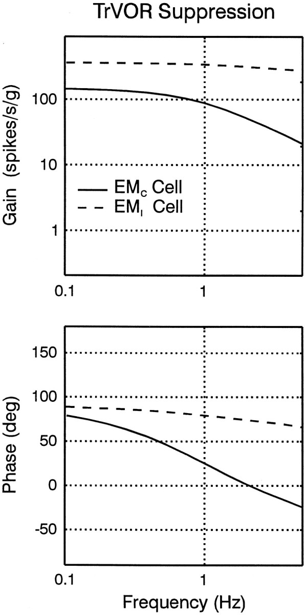 Fig. 11.