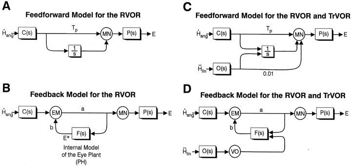 Fig. 9.