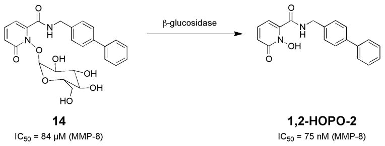 Fig. 9