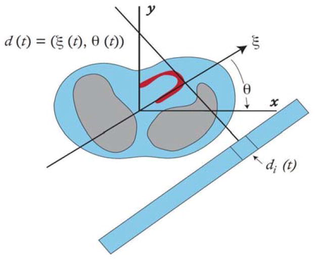 Fig. 1