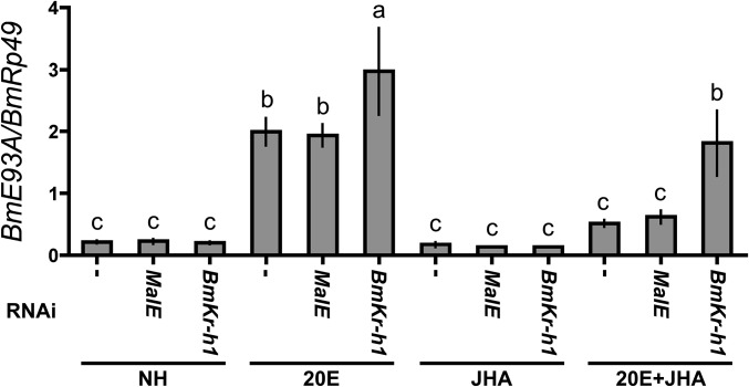 Fig. S1.