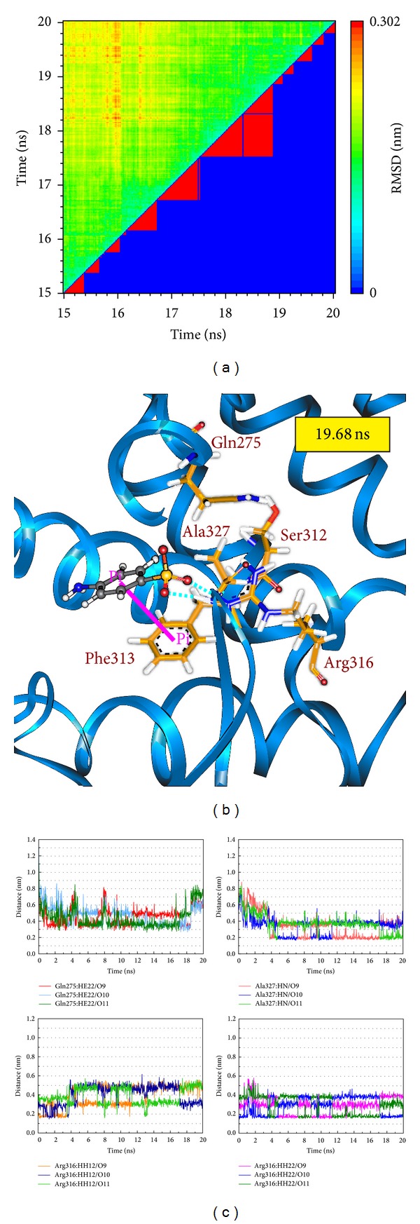 Figure 9