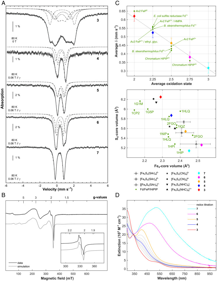 Fig. 4.