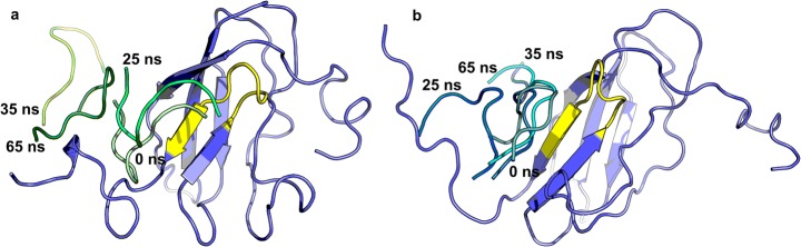 Fig. 5