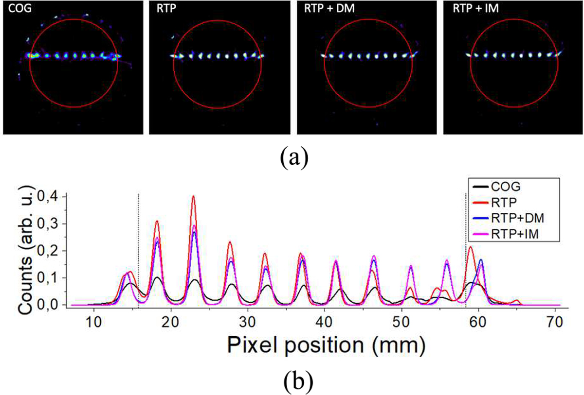 Fig. 11.