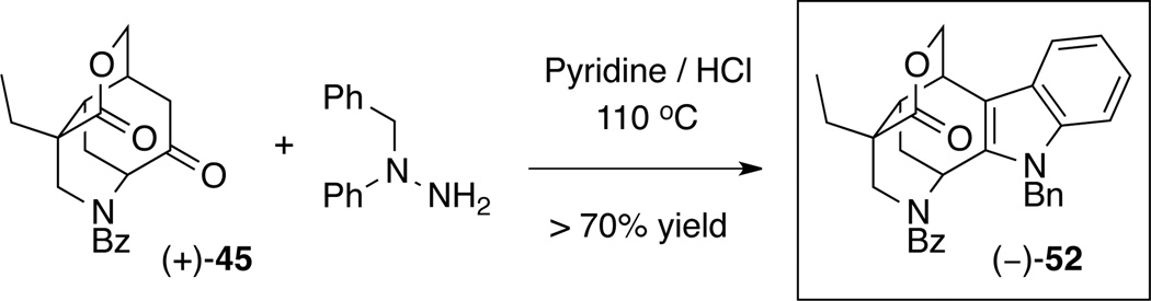 Scheme 7