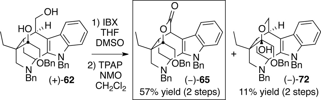 Scheme 12