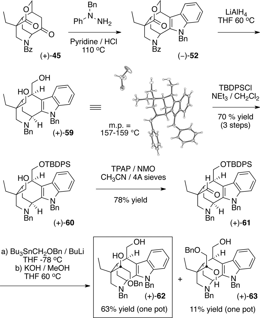 Scheme 10