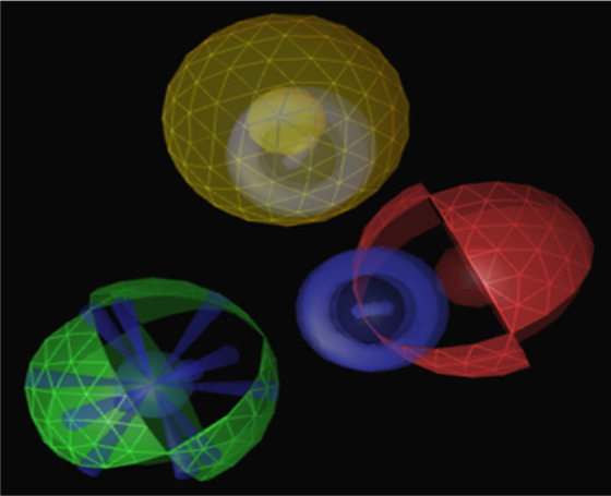 Figure 7.