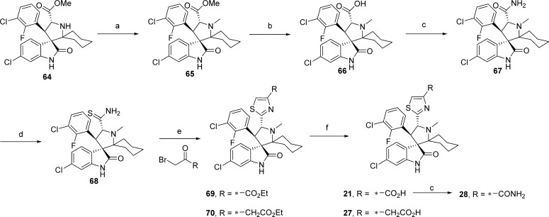 Scheme 6