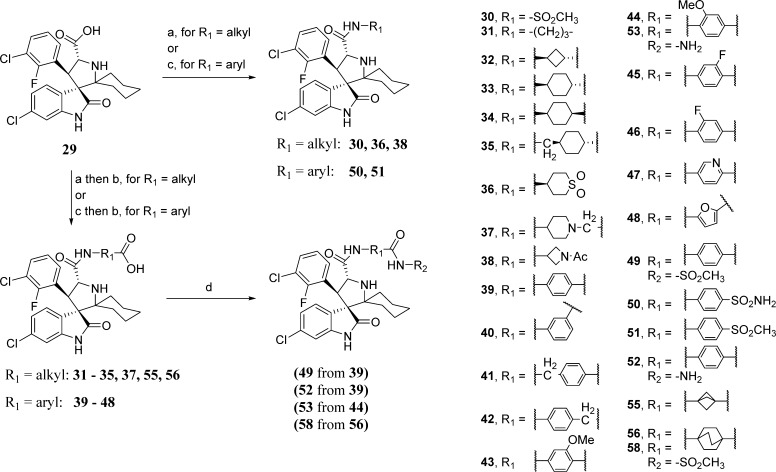 Scheme 8