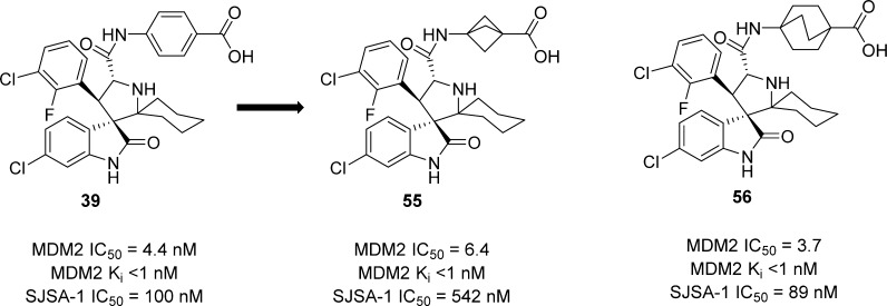 Scheme 3