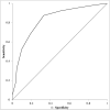 Fig. 1