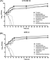 Fig. 2