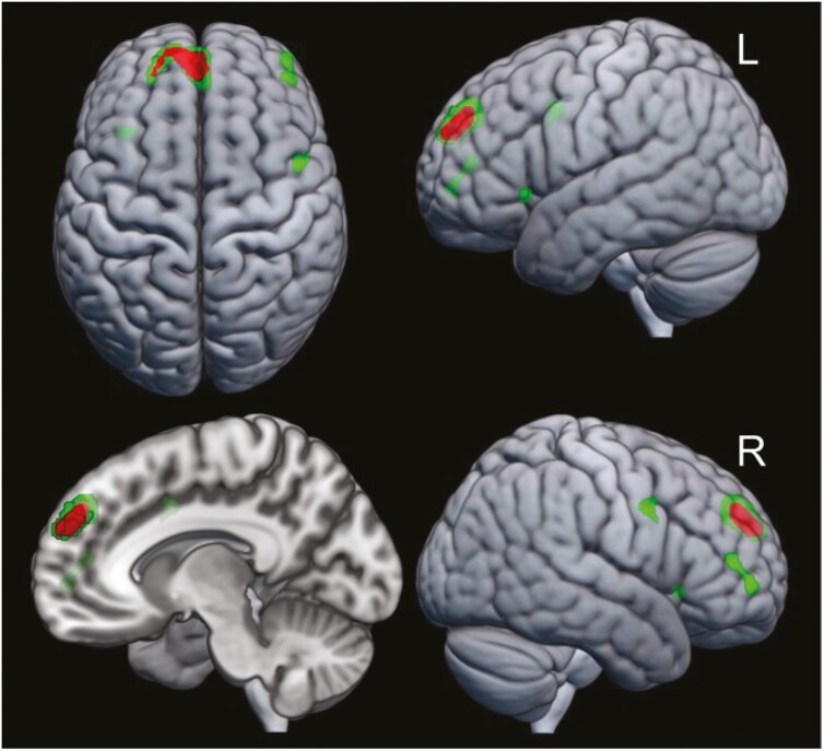 Figure 2.