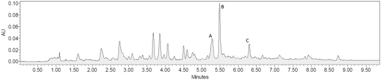 Fig. 4