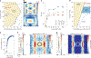 Fig. 2 |