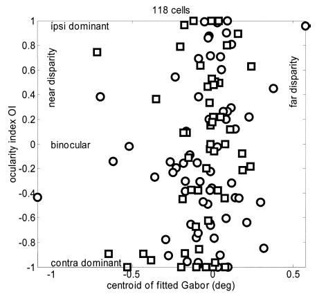 FIG. 8