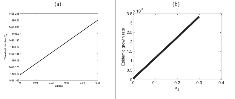 Fig. 10