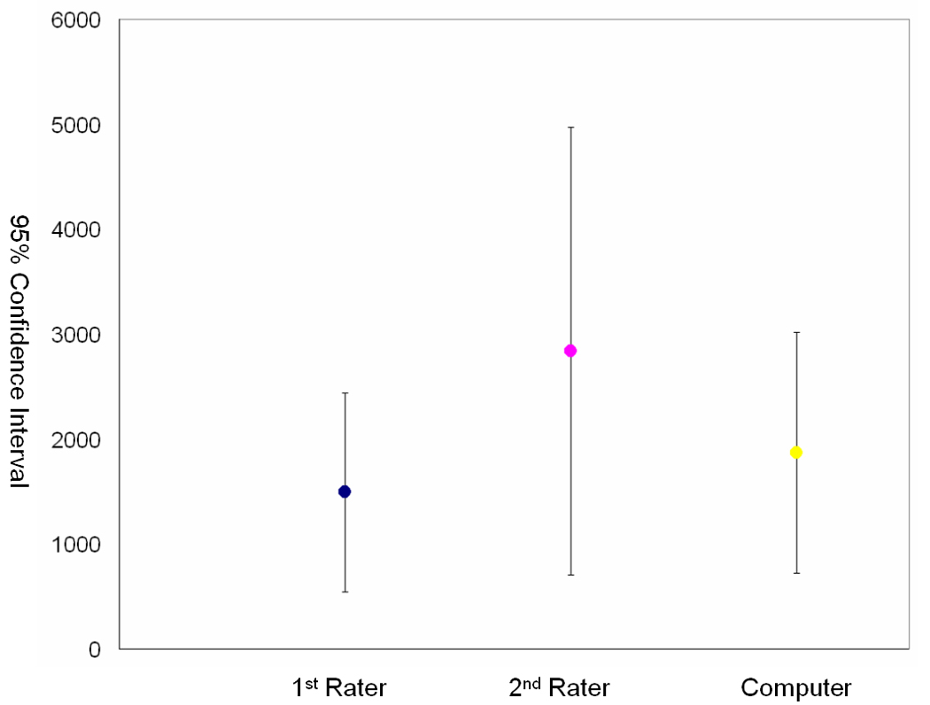 Fig. 12