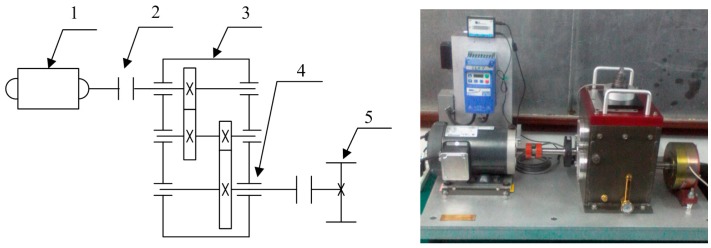 Figure 13.