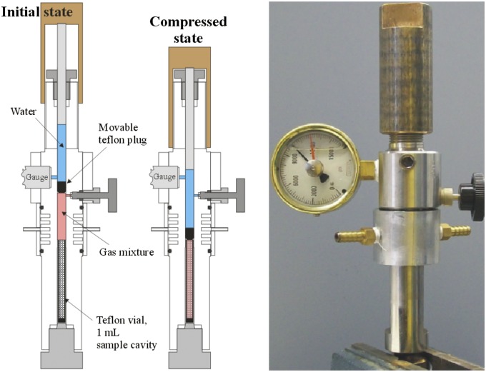 Fig. 3.