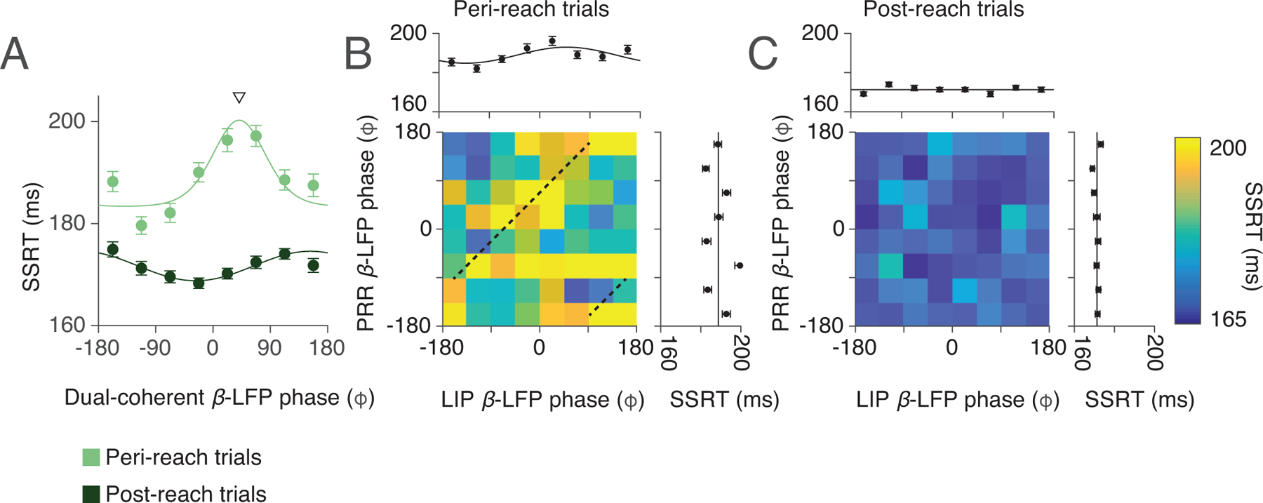 Extended Data Fig 5.