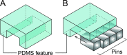 FIG. 1.
