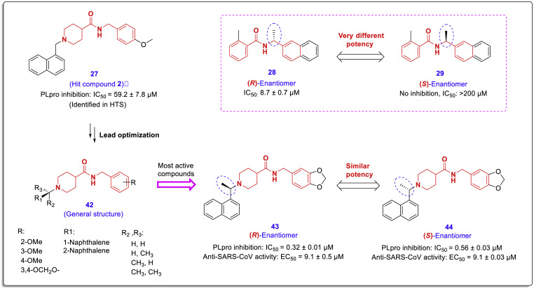 Fig. 12