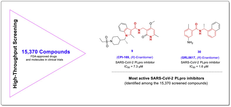 Fig. 22