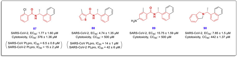 Fig. 21