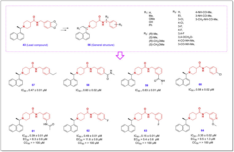 Fig. 14