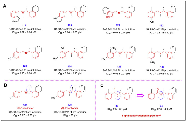 Fig. 27