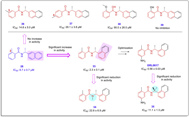 Fig. 10