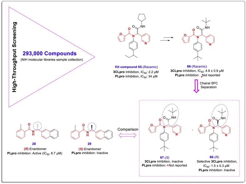 Fig. 15