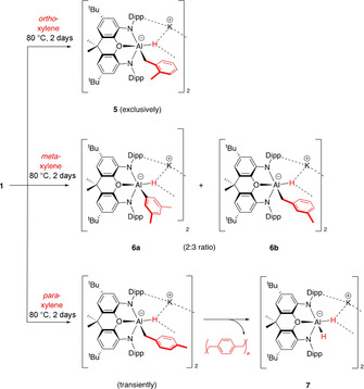 Scheme 4