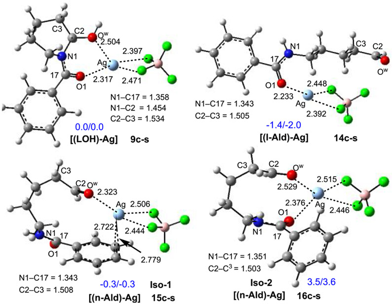 Figure 10.