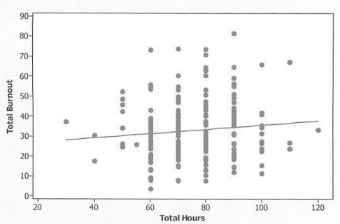 Figure 1)