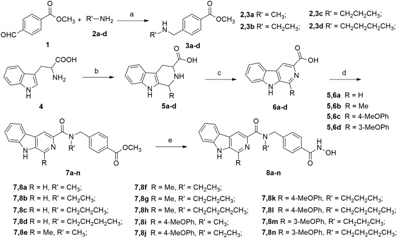 Scheme 1